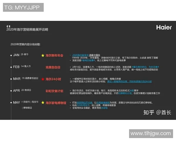 体育品牌营销创新策略与成功案例分析探讨