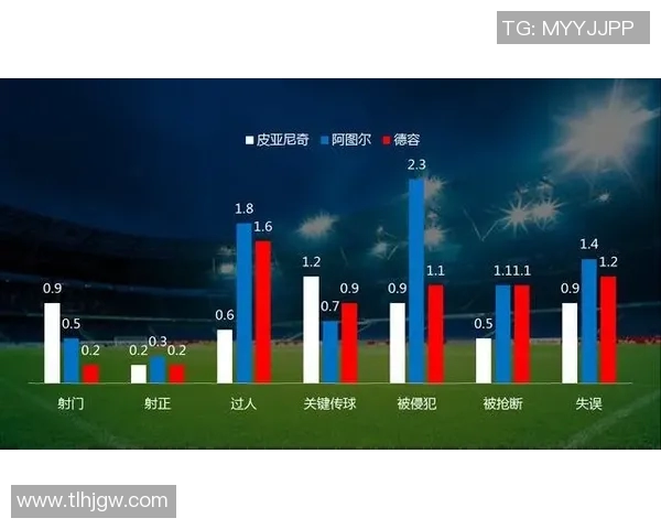留学生球员在各大联赛表现对比与数据分析探讨 留学生球员在各大联赛表现对比与数据分析探讨