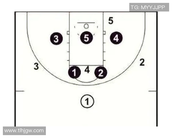 NBA赛季防守效率排行榜分析与防守策略创新发展趋势探索 NBA赛季防守效率排行榜分析与防守策略创新发展趋势探索