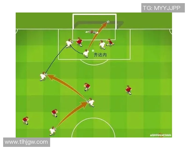足球世界杯决赛战术部署及关键球员