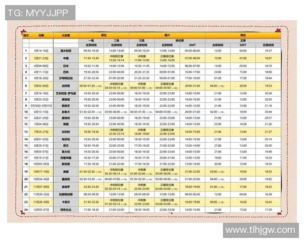 2025 F1赛季车队排名与车手表现全方位分析与总结 2025 F1赛季车队排名与车手表现全方位分析与总结